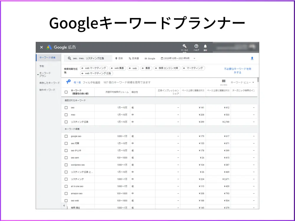 Googleキーワードプランナー
