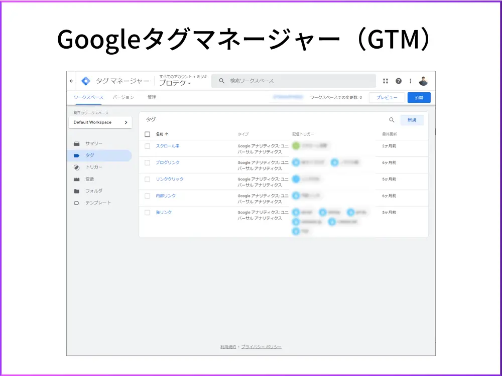 Googleタグマネージャー