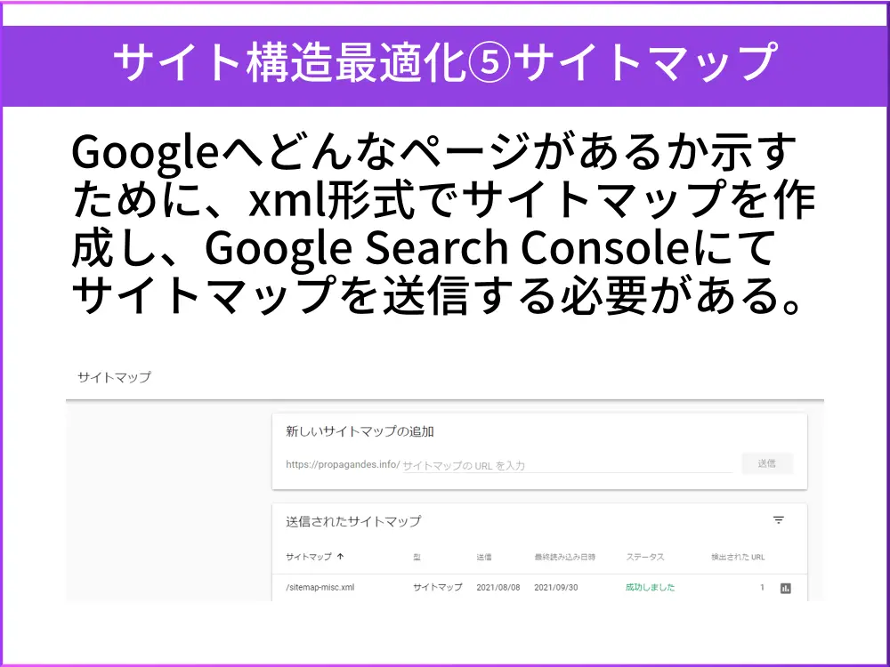 サイト構造最適化5.サイトマップ