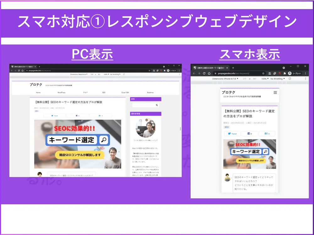 レスポンシブウェブデザイン